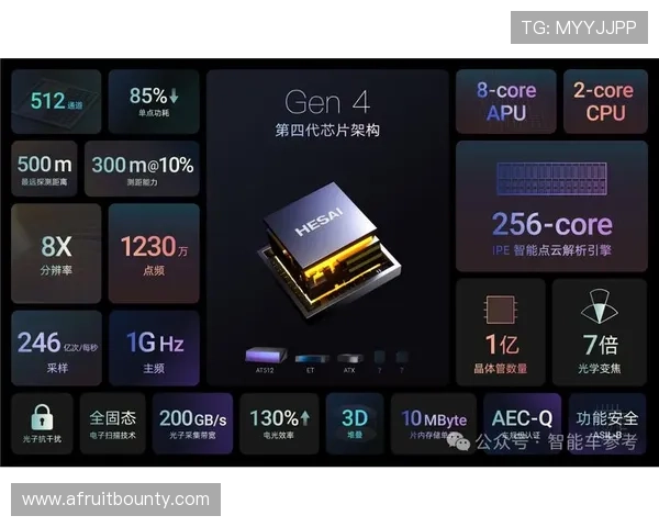 vip玩家在ag视讯厅享受优先座位快速入场体验，畅玩无忧