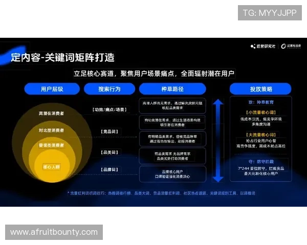 分析AG贵宾会网站的最新技术支持确保游戏运行的稳定性