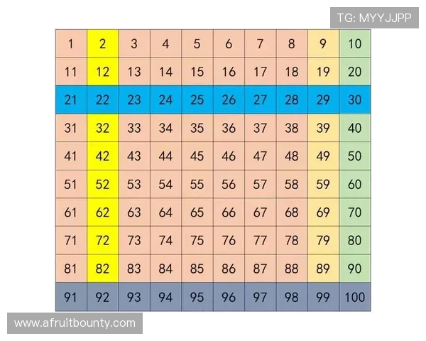 百家乐路子图怎么看才能避免盲目跟风，提升游戏中的判断力和胜算