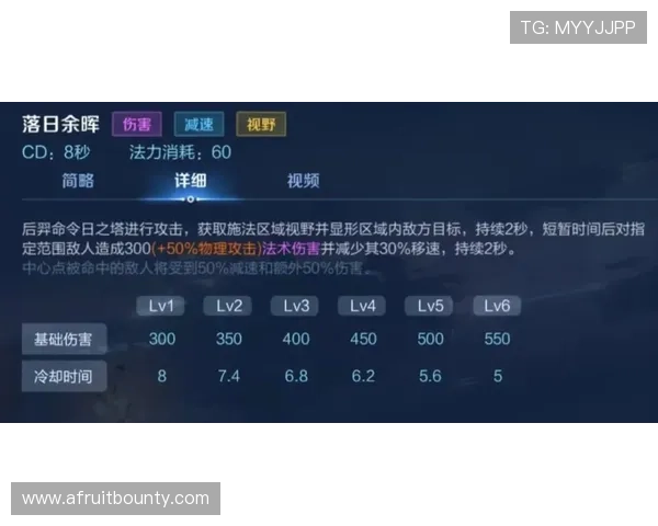 通过凯发足球官网了解各种足球投注技巧提升你的比赛胜率和投注技巧