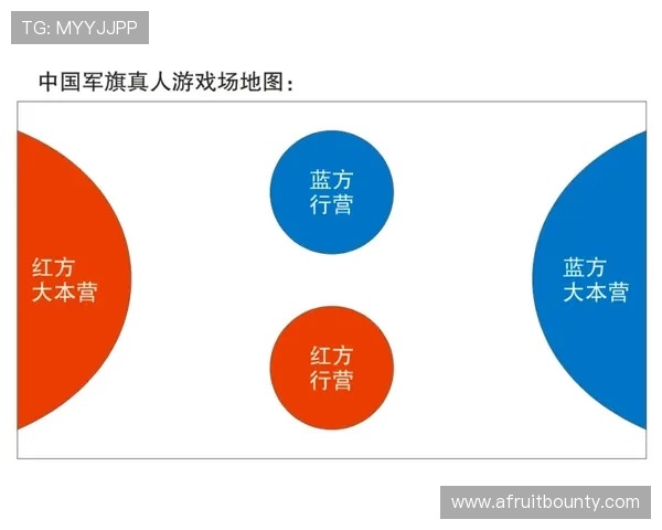 掌握真人游戏的详细规则流程提升游戏操作的专业水平 掌握真人游戏的详细规则流程提升游戏操作的专业水平